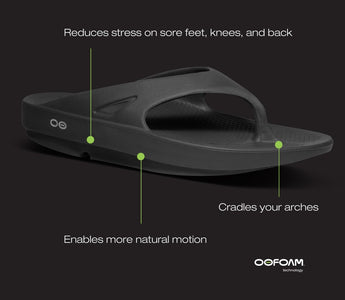 Tired legs, Tired Feet - Recovery Footwear