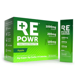 REPOWR Sachet- Apple