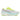 Saucony Ride 19 (Womens) - White/Splash